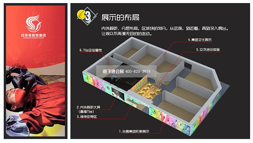 四季青展台设计方案